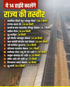 14 हाइवे इनमें से कुछ का काम पूरा हो गया है